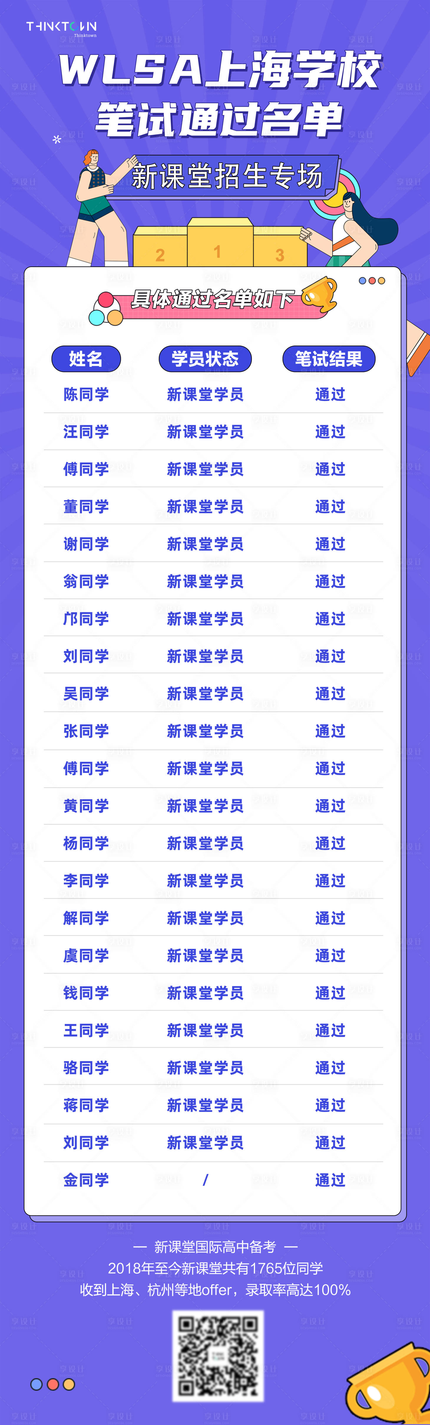 源文件下载【考试录取名单海报】编号：65340018745207561