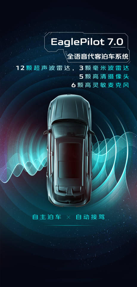 源文件下载【享设计】搜索编号：67930018902232619【智能汽车科技海报】