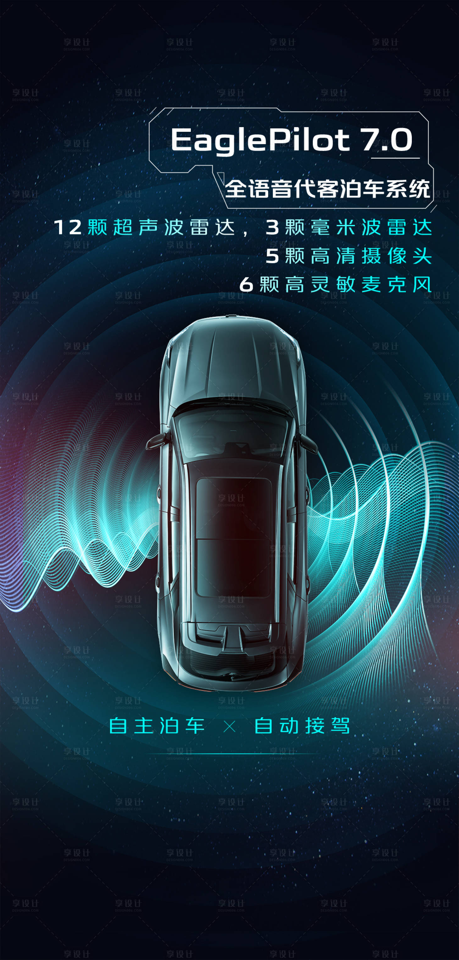 源文件下载【享设计】搜索编号：67930018902232619【智能汽车科技海报】