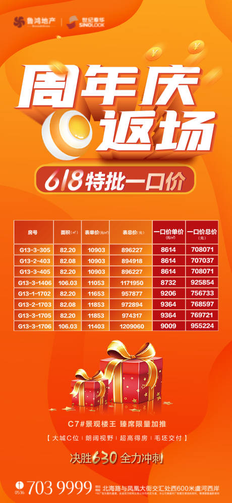 源文件下载【周年庆返场活动海报】编号：79700018591498983