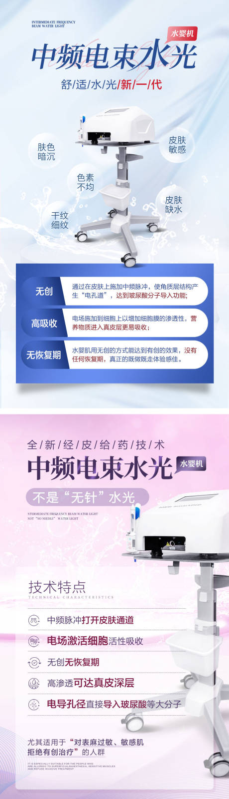 源文件下载【医美项目海报】编号：20230830152448807