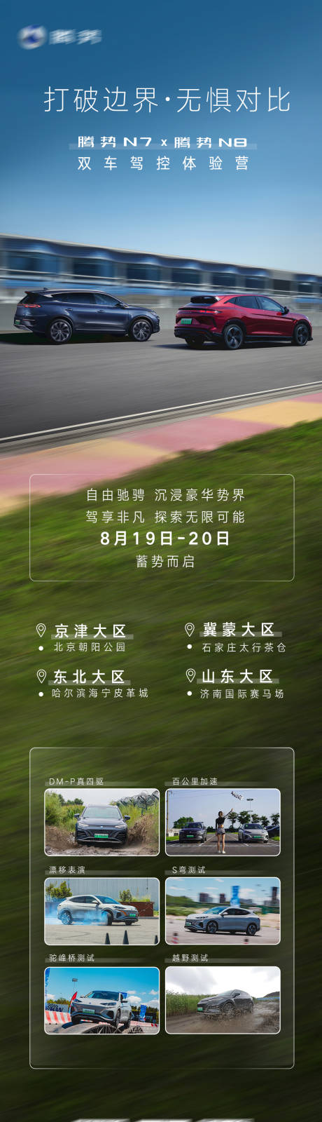 源文件下载【汽车道路试驾长图】编号：20230828113642540