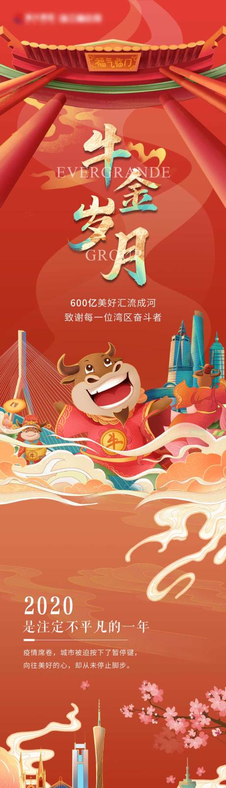 源文件下载【地产牛年新年国潮长图海报】编号：40030018696551569