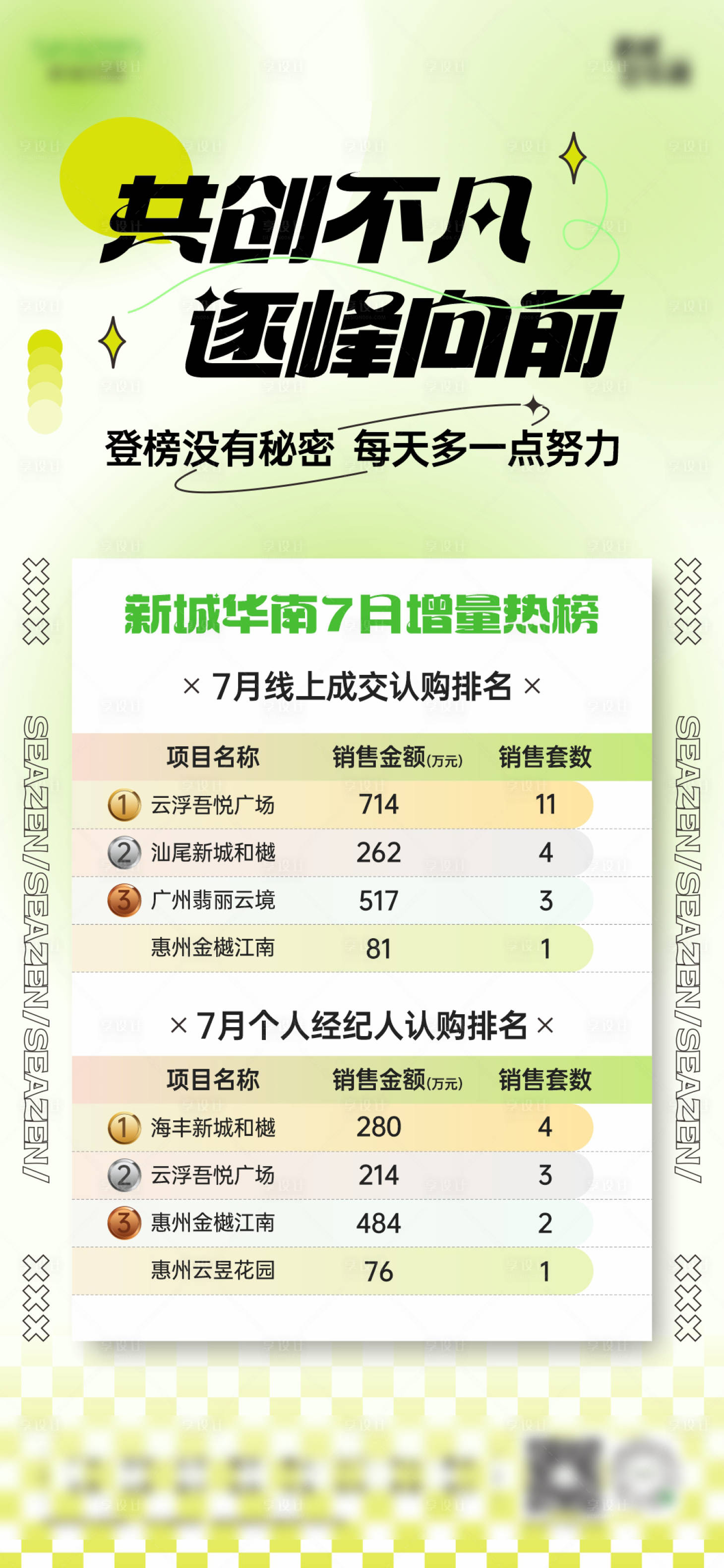 源文件下载【享设计】搜索编号：74240018740734743【销量排行榜】