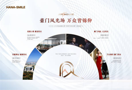 源文件下载【享设计】搜索编号：45100018951501354【地产价值展板】
