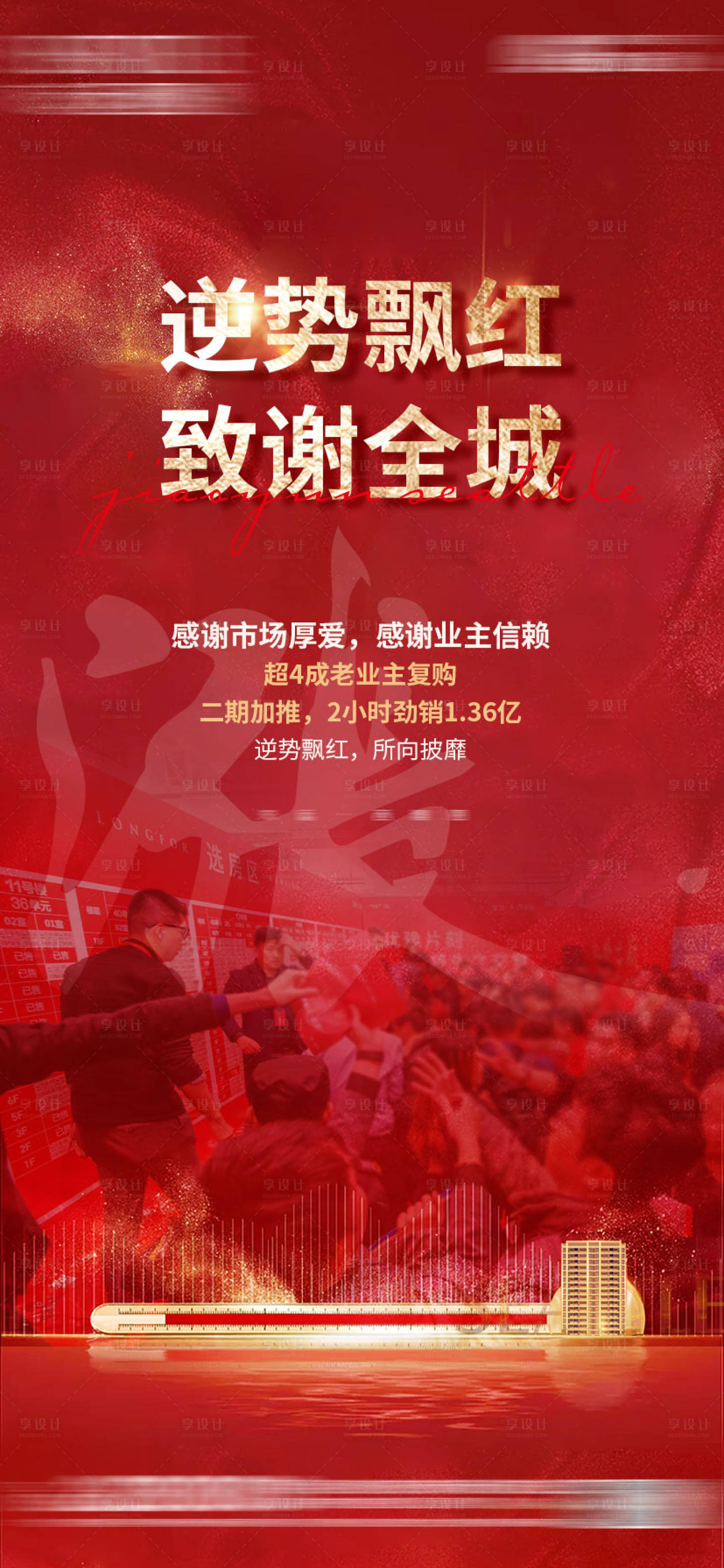 源文件下載【享設計】搜索編號：12890018878802270【地產刷屏海報】
