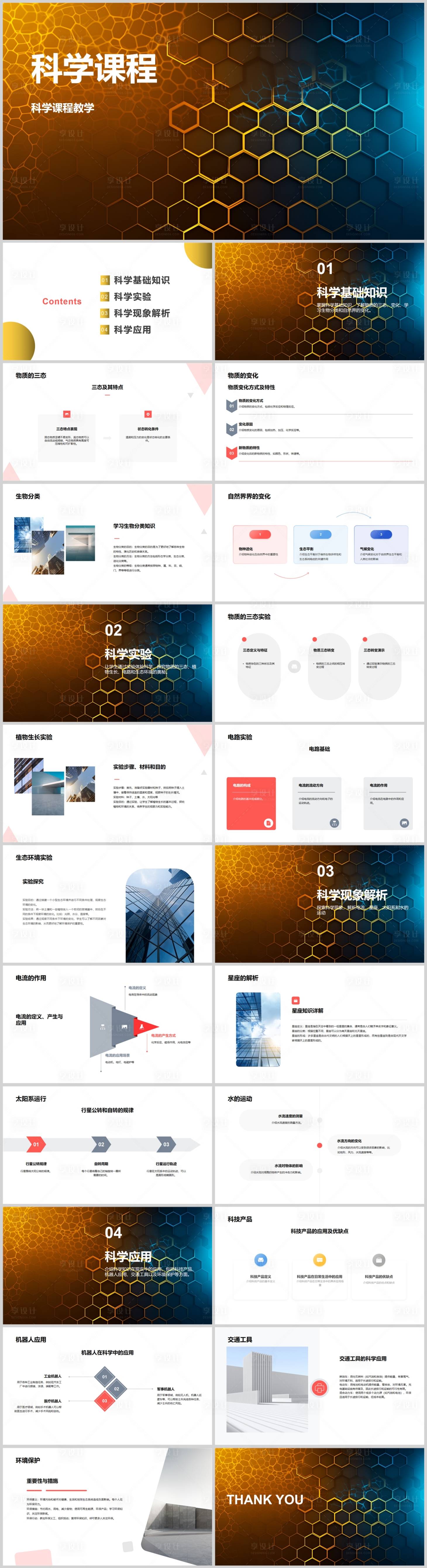 源文件下载【享设计】搜索编号：83490018556182811【科学课程PPT】