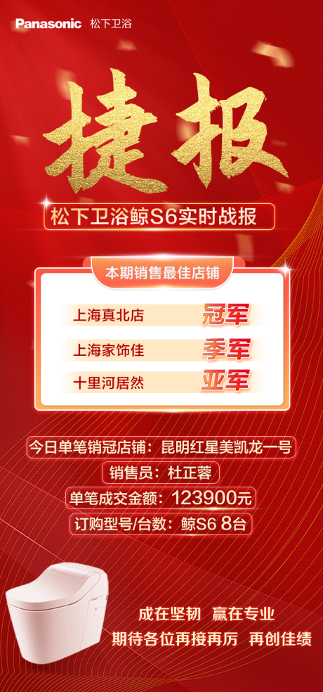 源文件下载【喜报海报】编号：29750018505378114