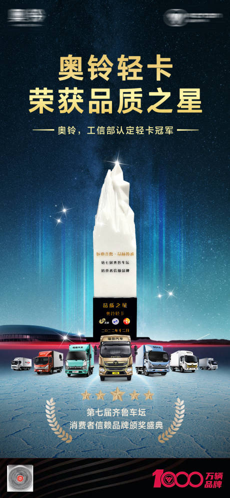 源文件下载【汽车获奖蓝金海报】编号：41380018447583506