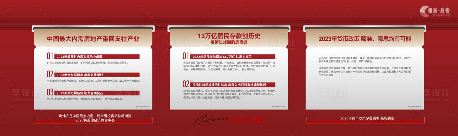源文件下载【享设计】搜索编号：78030018528004363【喜报政策活动背景板】