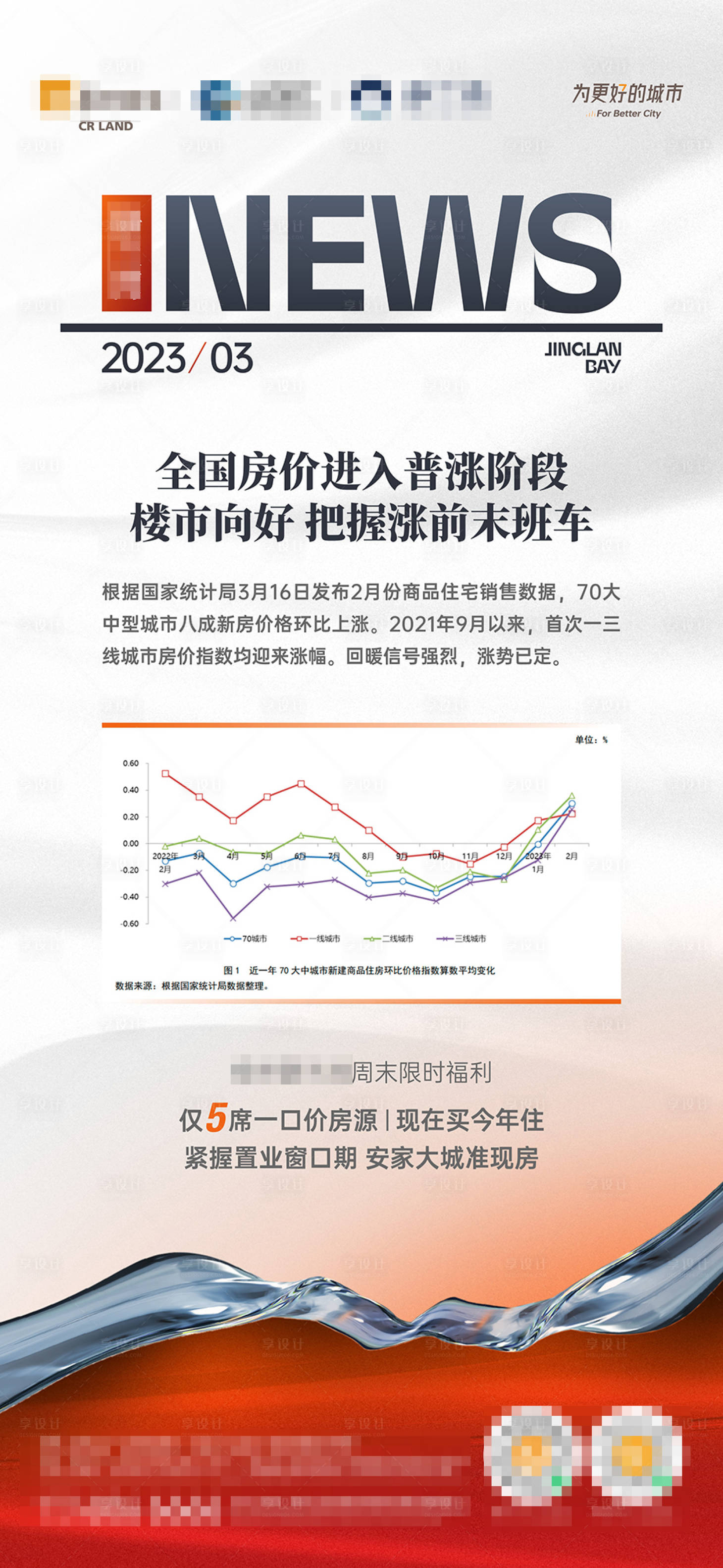 源文件下載【享設計】搜索編號：72430018899697863【新聞海報】
