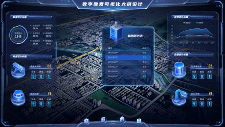 源文件下载【数据可视化大屏UI设计】编号：20230829175341403
