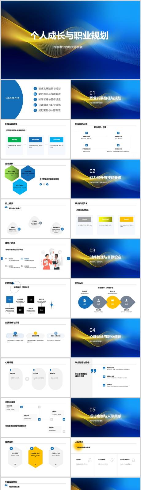 源文件下载【个人成长与职业规划PPT】编号：27670018550868400