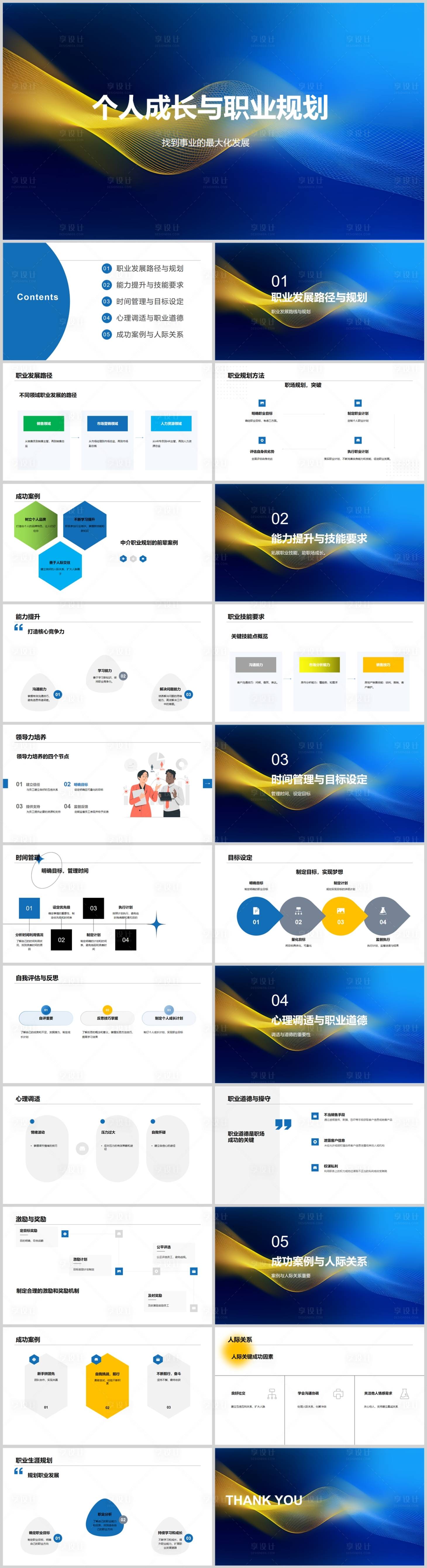 源文件下载【个人成长与职业规划PPT】编号：27670018550868400