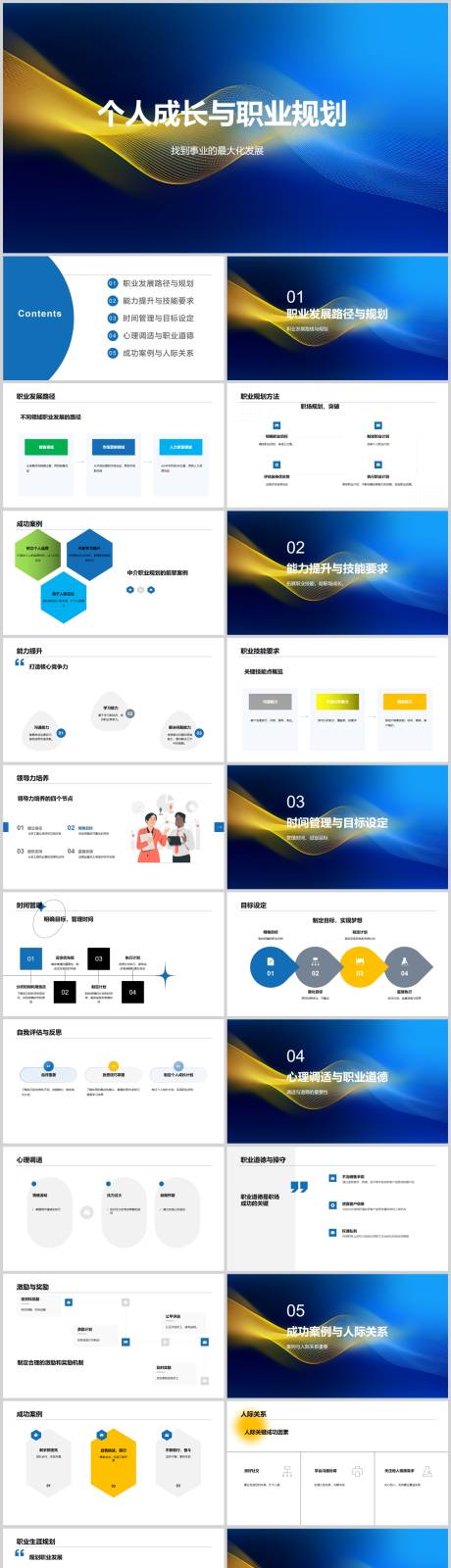个人成长与职业规划PPT