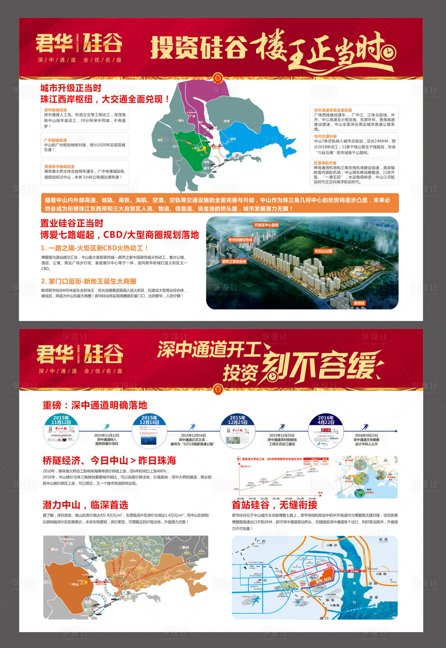 源文件下載【享設(shè)計(jì)】搜索編號：57740019018002205【政策利好展板 】
