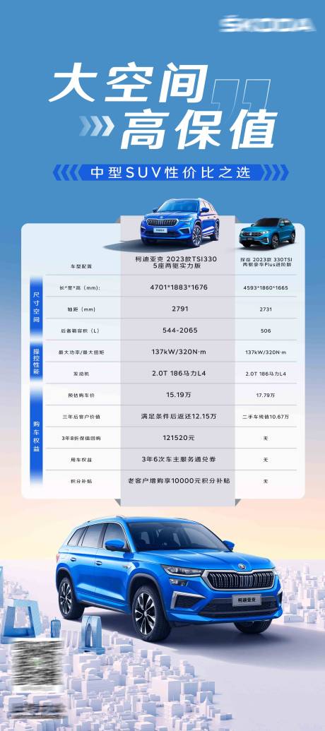 源文件下載【競品對比海報】編號：72350018856583379