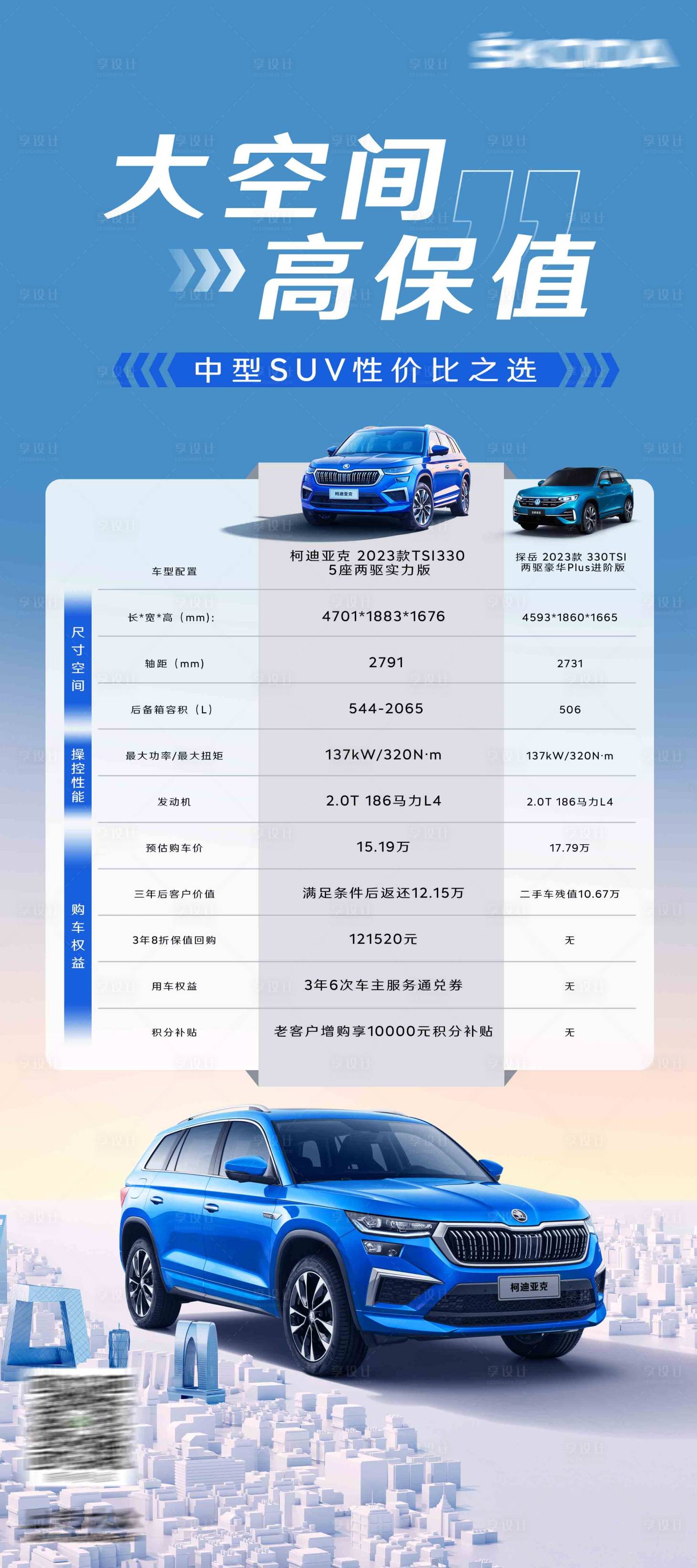 源文件下載【享設計】搜索編號：72350018856583379【競品對比海報】