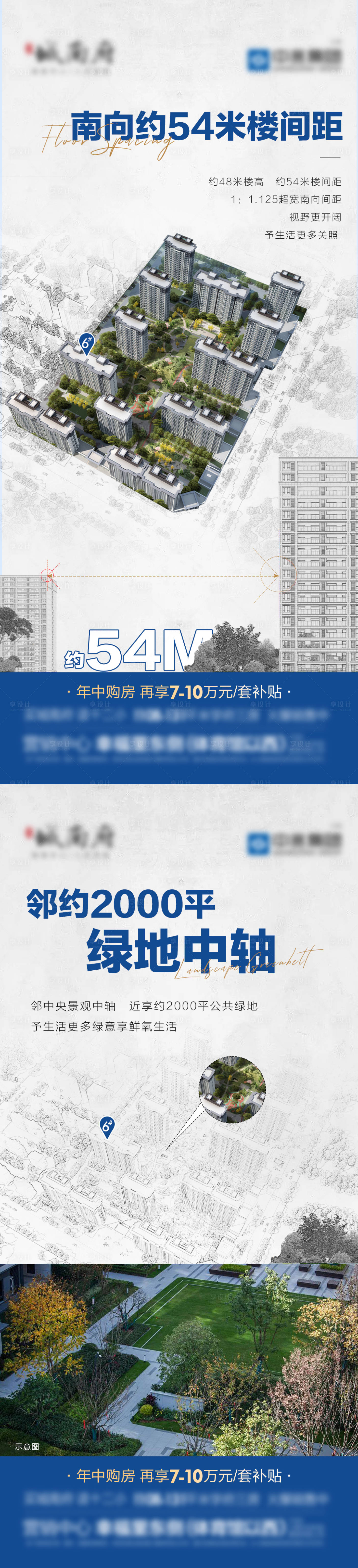 源文件下载【享设计】搜索编号：14080018951084437【地产价值点海报】