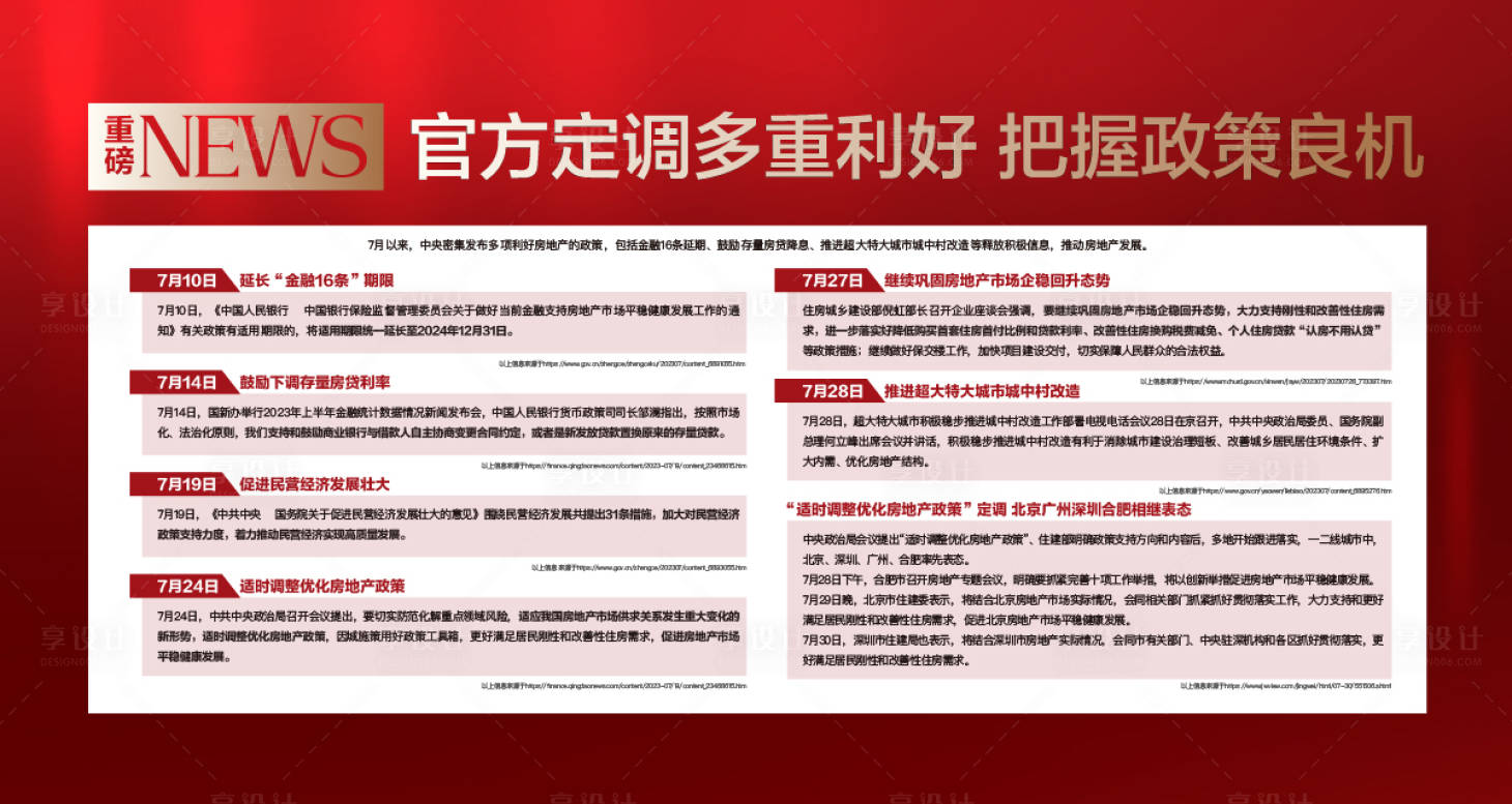 源文件下载【楼市利好展板】编号：33500019024447871