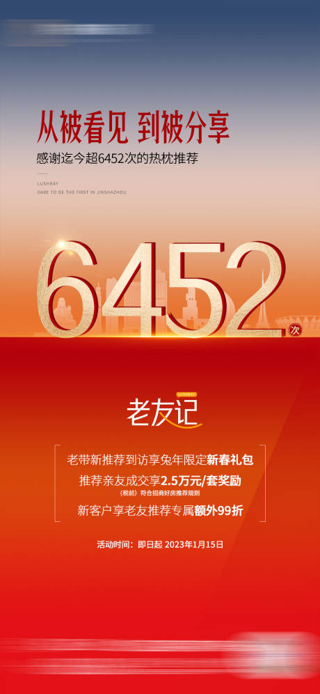 源文件下載【地產熱銷稿】編號：75580018529564952