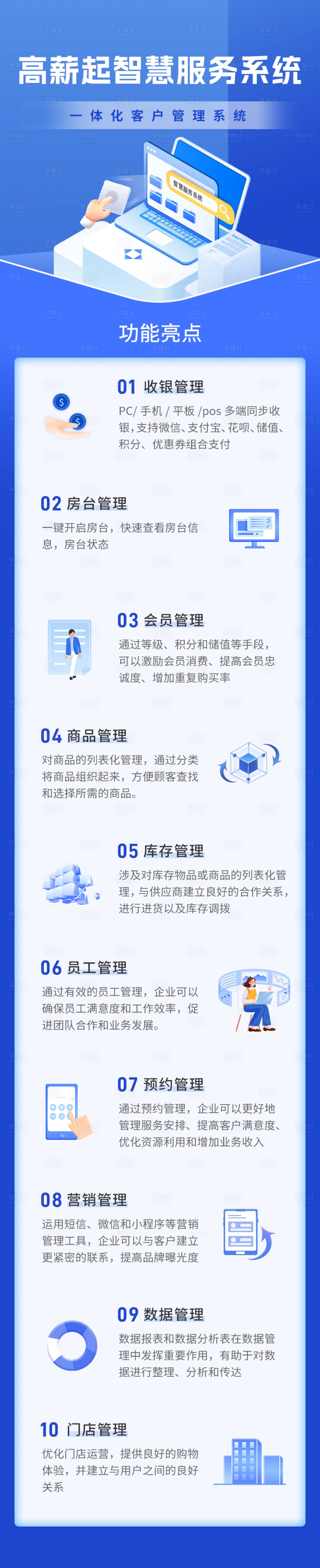 源文件下載【享設(shè)計(jì)】搜索編號(hào)：71180018534711693【智慧服務(wù)系統(tǒng)宣傳海報(bào)長(zhǎng)圖】