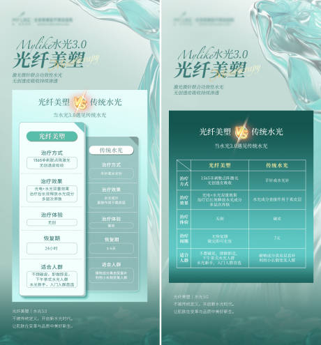 源文件下載【享設計】搜索編號：52350018509704682【醫美塑形宣傳海報】