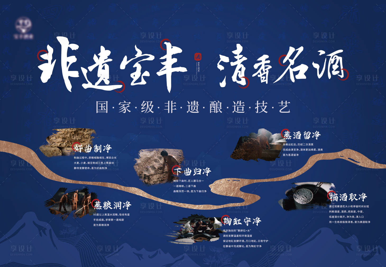 源文件下载【白酒工艺展板】编号：45450019065442234