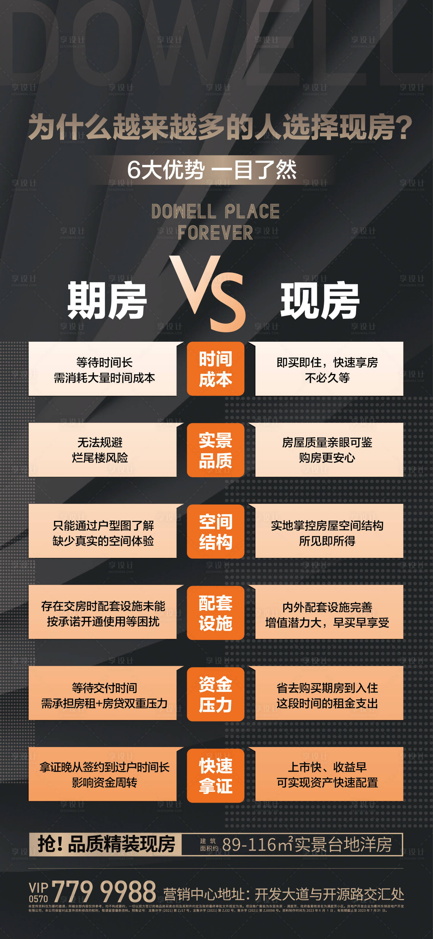 源文件下載【享設計】搜索編號：88780018630292986【期房現房對比海報】