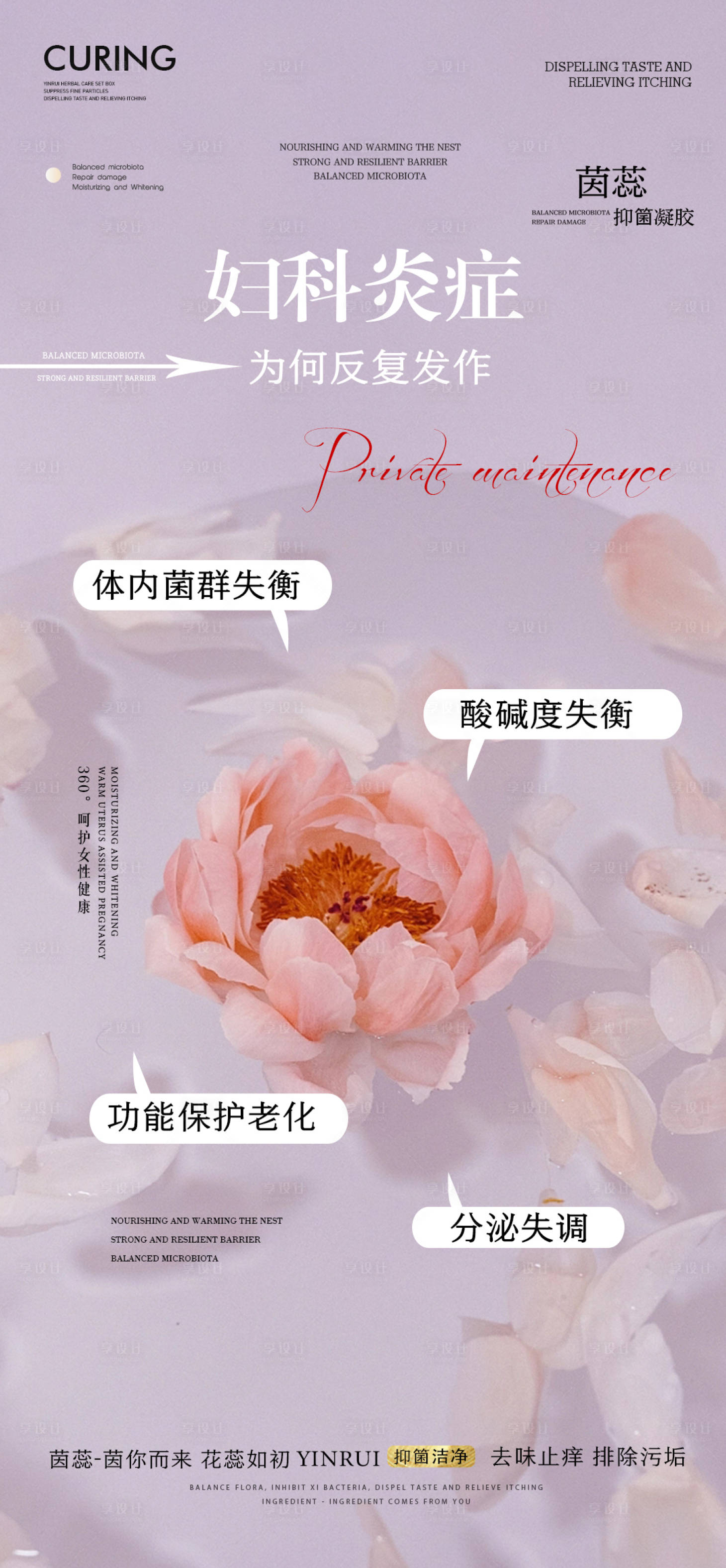 源文件下載【享設計】搜索編號：46390019067702726【婦科炎癥為何反反復復海報】