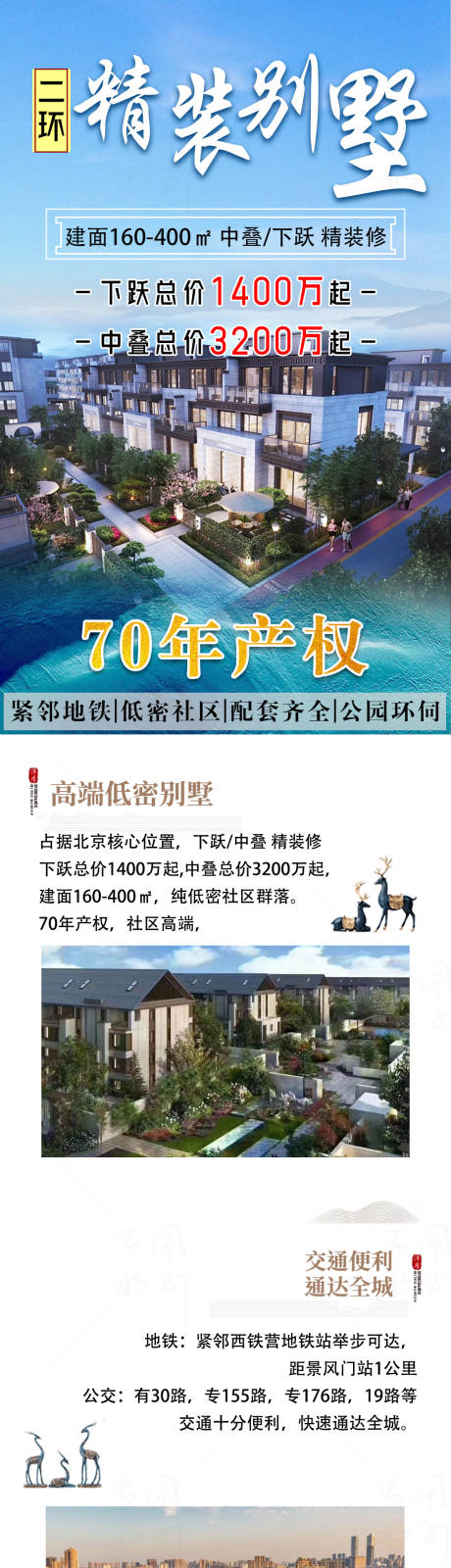 源文件下載【地產長圖】編號：20230818143454896