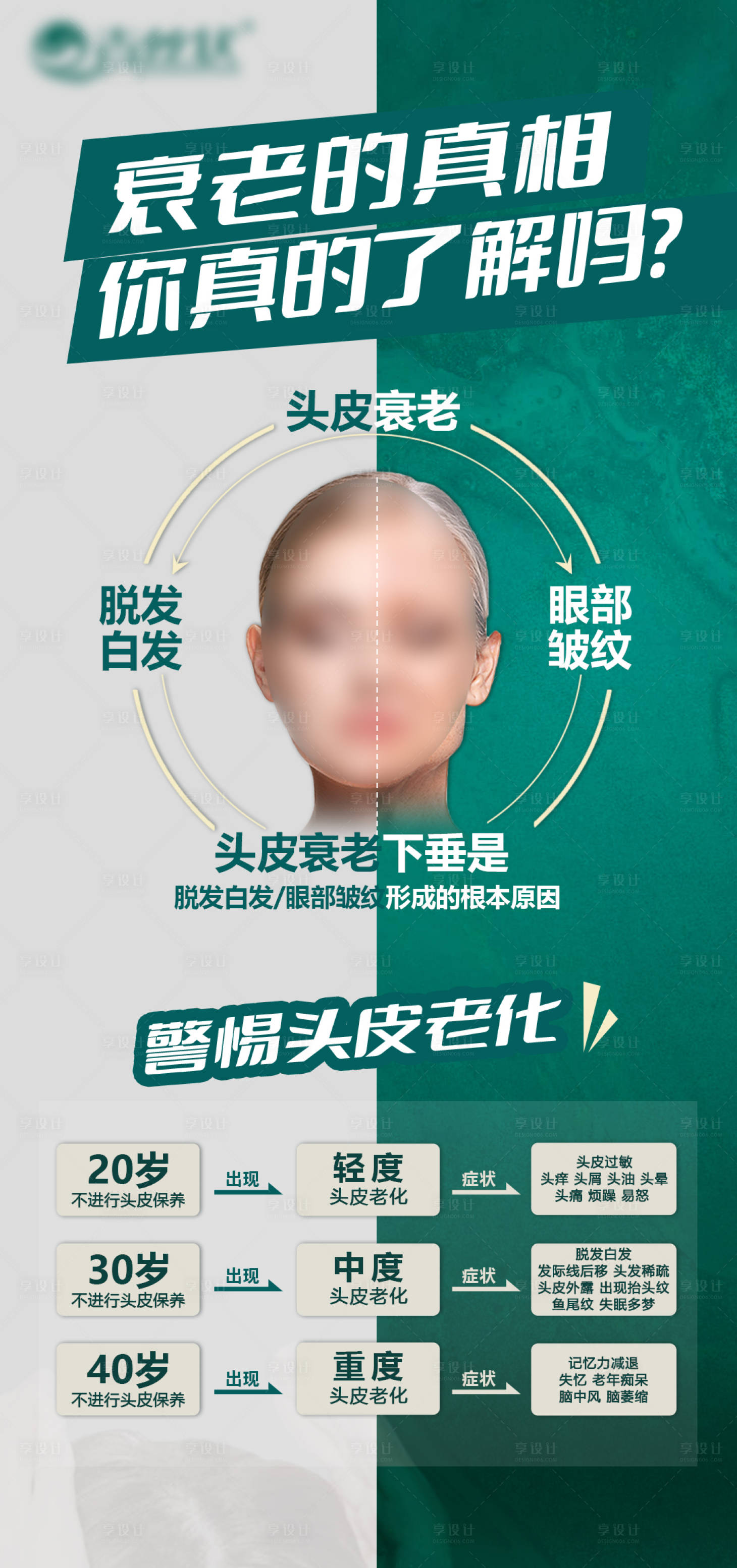 源文件下載【享設計】搜索編號：10900018656009041【美業抗衰科普海報】