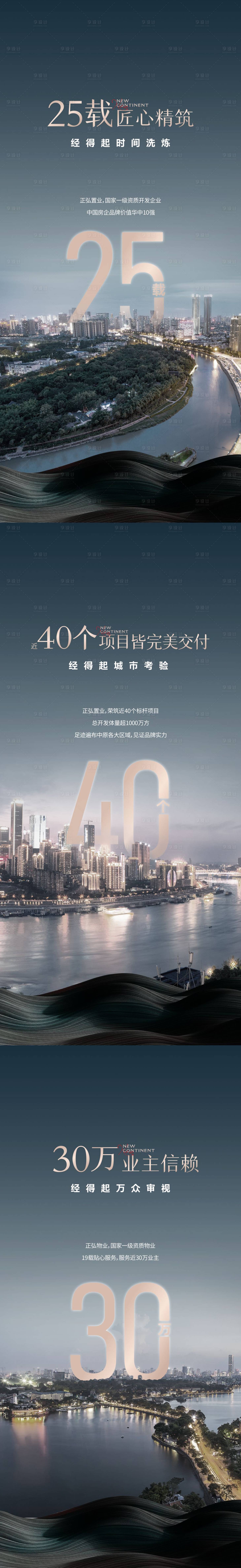 源文件下载【地产价值点海报】编号：46340018472096425