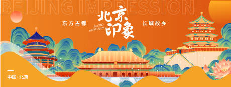 源文件下载【北京印象背景板】编号：11920018570598426