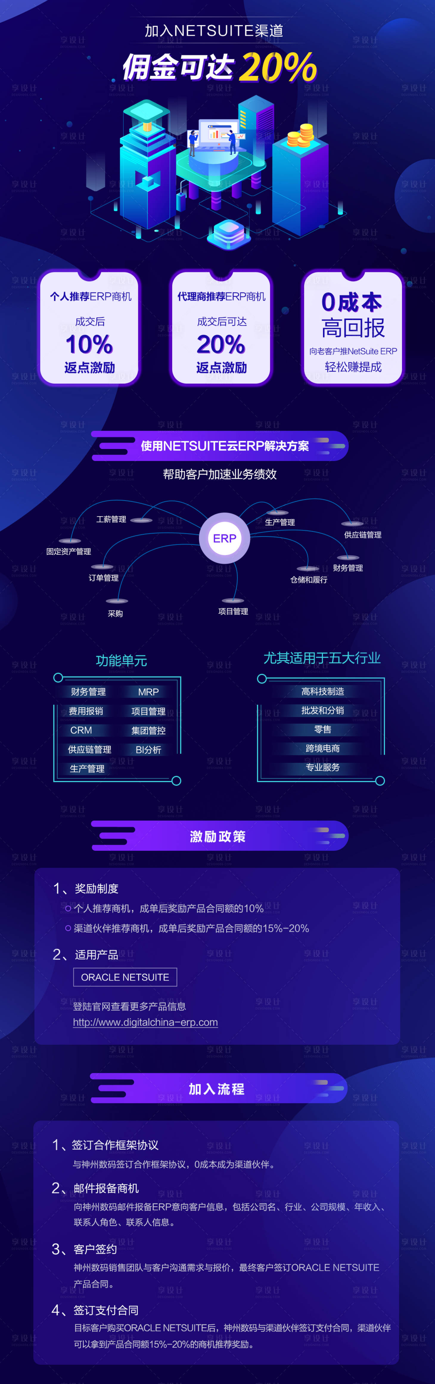 源文件下载【享设计】搜索编号：55440018520431709【金融长图】