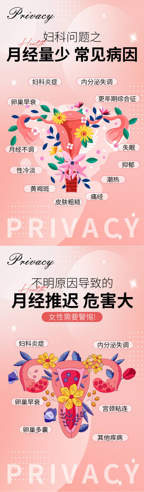 源文件下載【私密養護系列海報】編號：25970018794245293