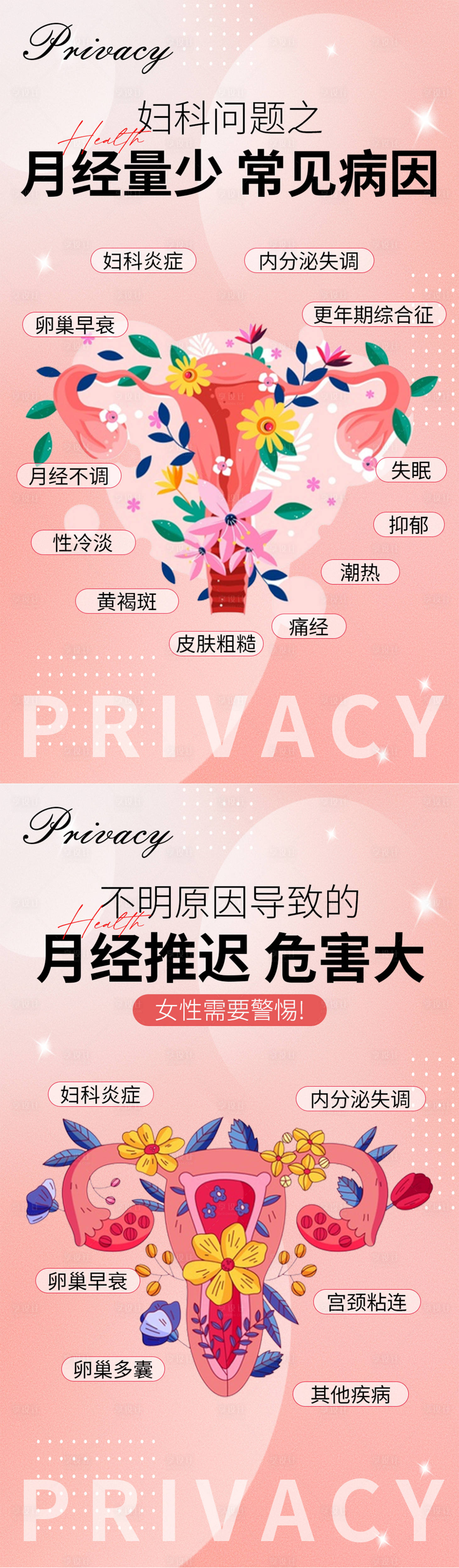 源文件下載【私密養護系列海報】編號：25970018794245293