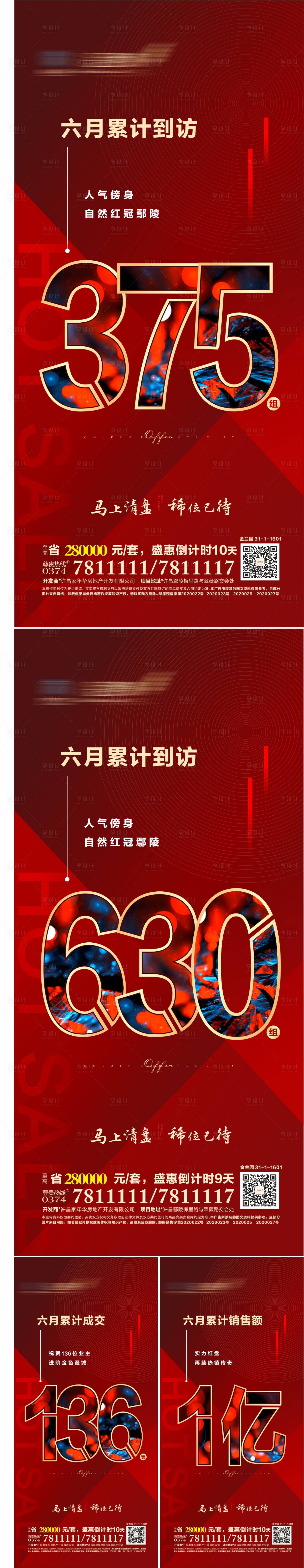 源文件下载【享设计】搜索编号：18190018789979654【地产红色热销数字】