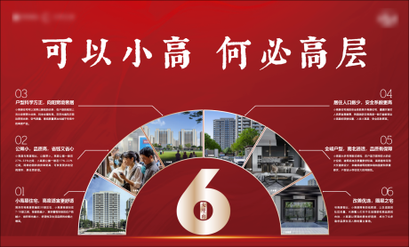 源文件下载【购买小高层的6大理由价值点海报展板】编号：20230810172544440