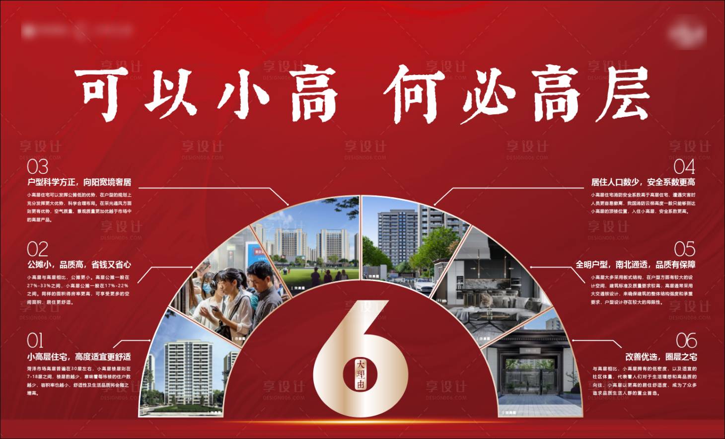源文件下載【購買小高層的6大理由價值點海報展板】編號：18040018658911342
