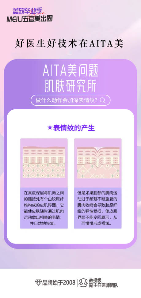 源文件下载【享设计】搜索编号：85650018590058293【医美科普表情纹海报】