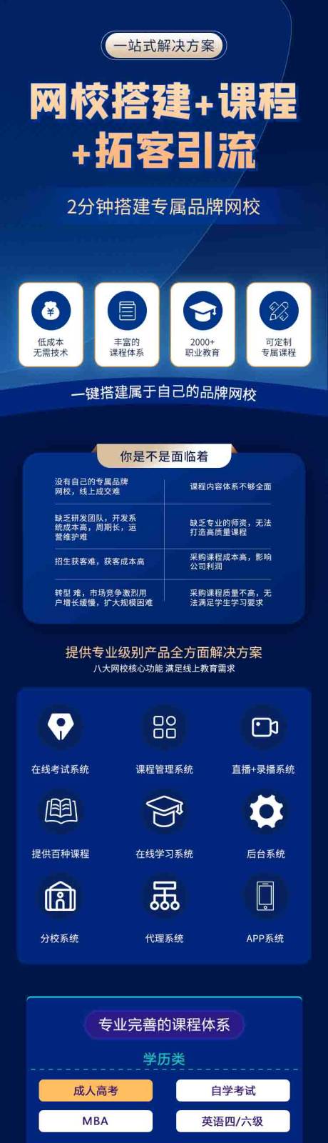 源文件下载【课程蓝金H5专题设计】编号：87970018613354829