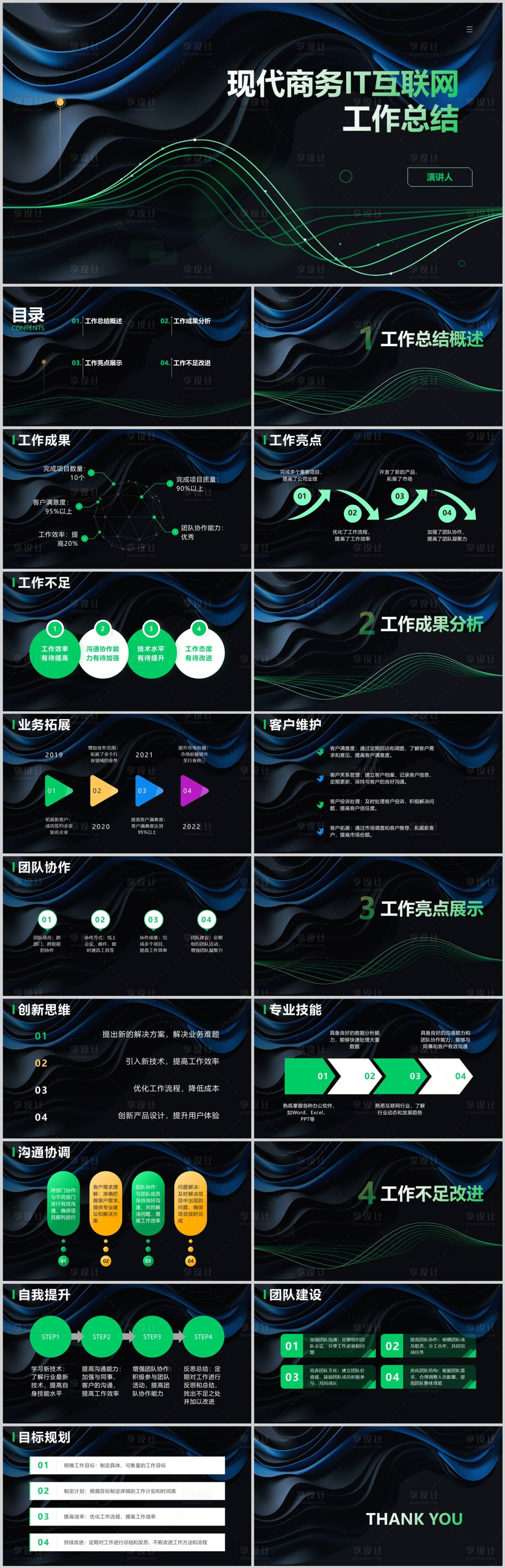 源文件下載【享設計】搜索編號：45000018527102487【互聯網工作總結PPT】