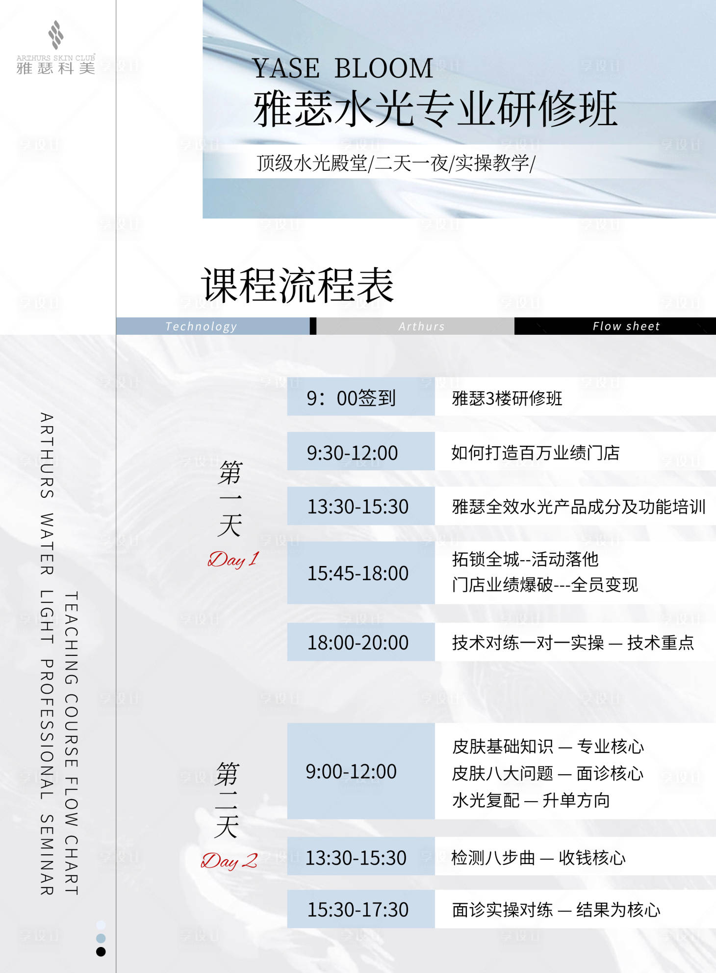 源文件下载【享设计】搜索编号：70430018877568518【美业活动流程表】