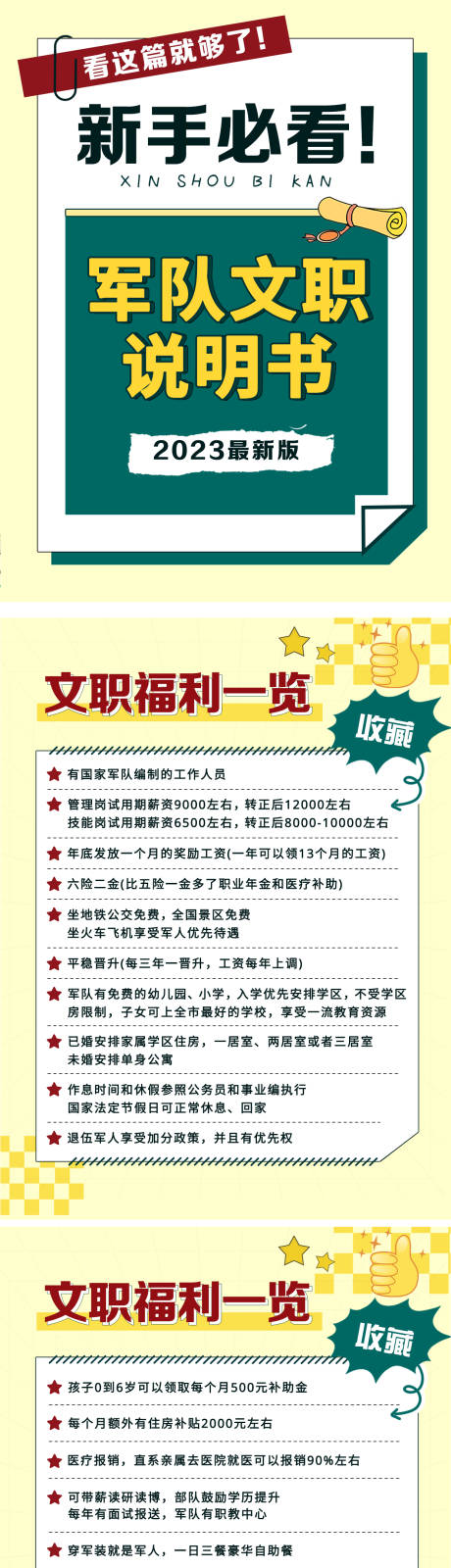 源文件下载【军队文职说明书长图海报】编号：86510018828662815