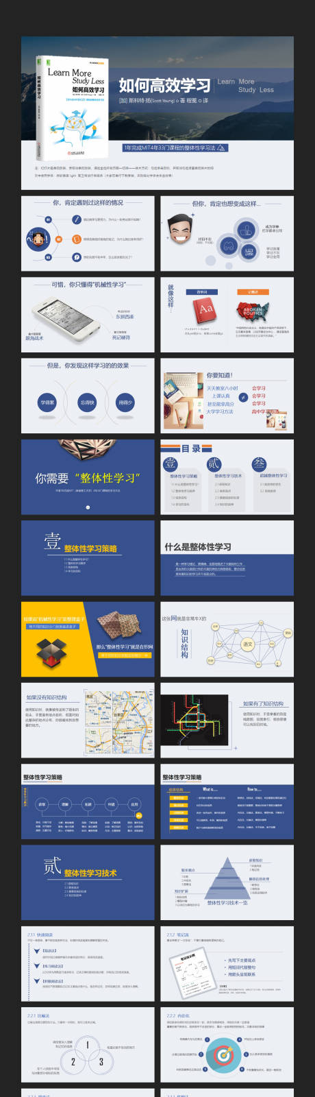 源文件下载【高效学习时间管理读书笔记PPT】编号：60440018547278414