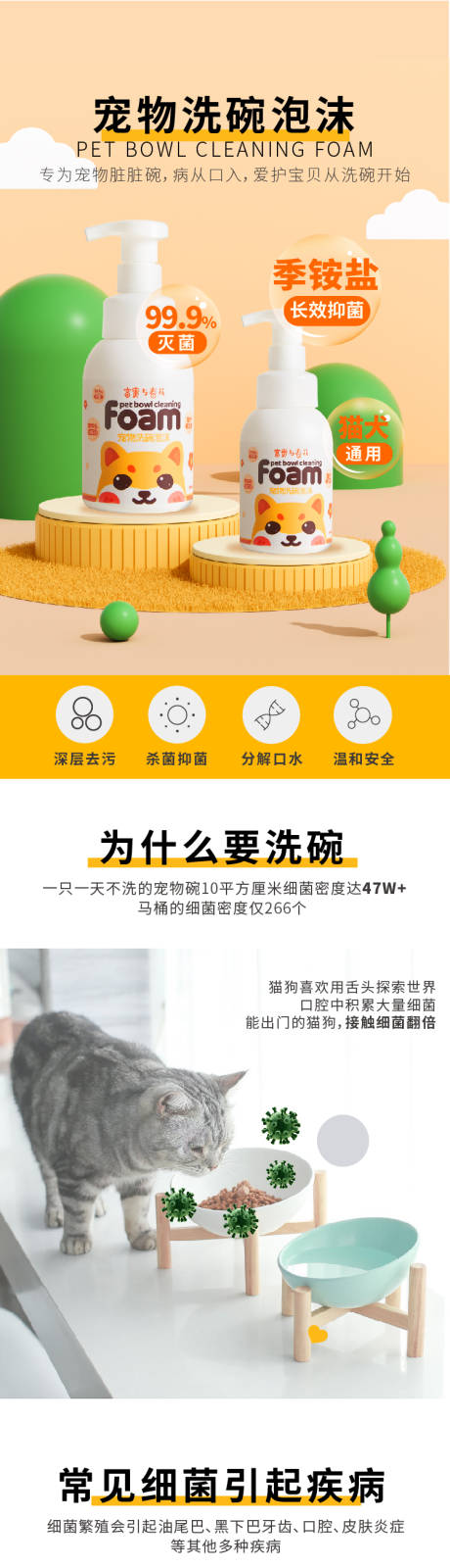 源文件下载【猫咪狗狗宠物洗碗泡沫详情页电商可爱】编号：69940018489533820