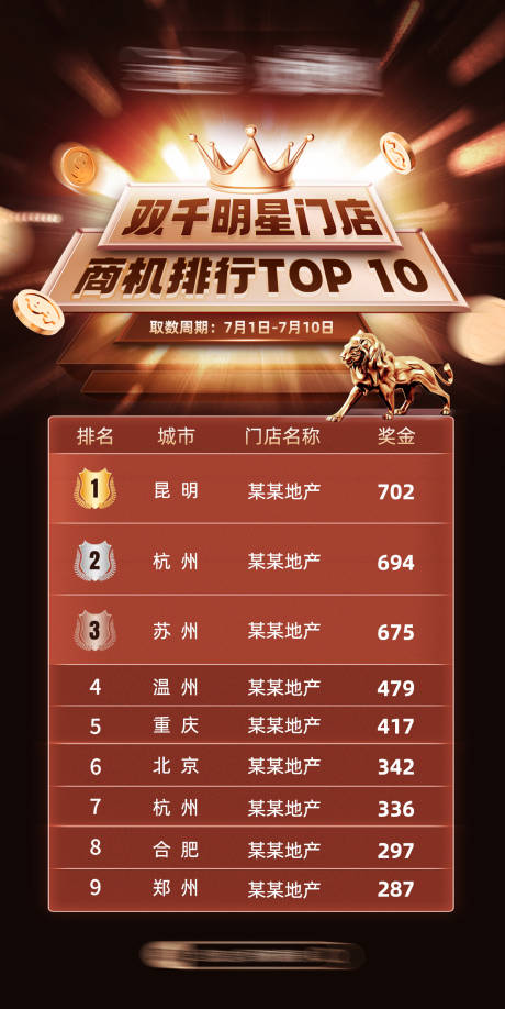 源文件下载【TOP10排行榜海报】编号：93310018681269076