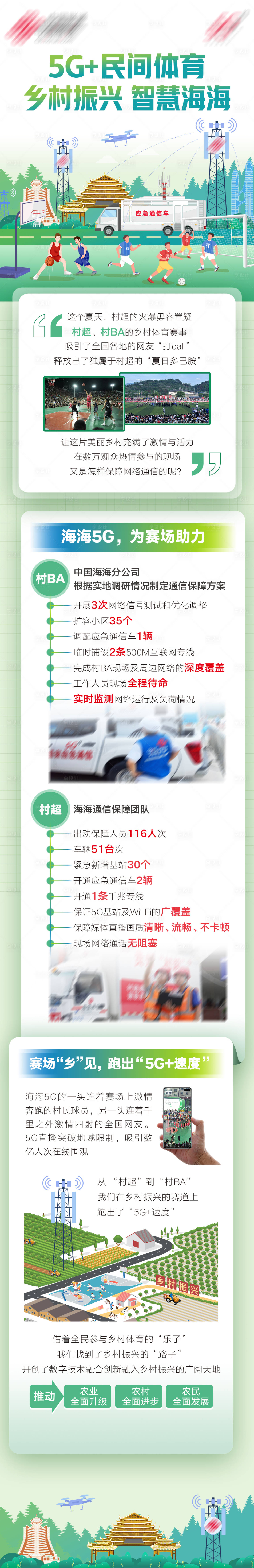 源文件下载【村BA赛事长图海报】编号：81180018824725067