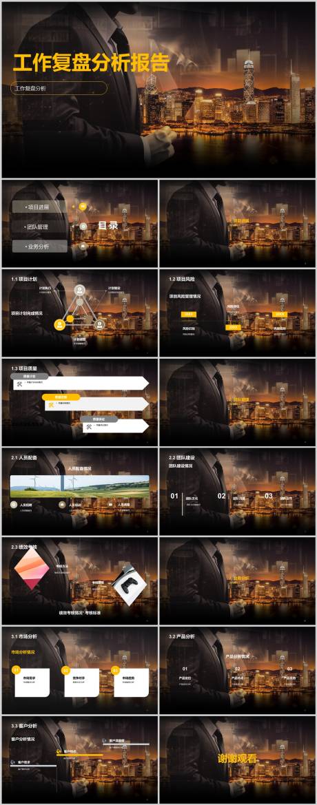 源文件下载【工作复盘分析报告ppt】编号：19420018546749147